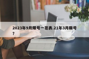 2023年9月限号一览表.21年3月限号？