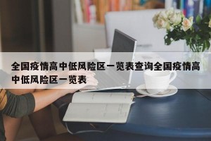 全国疫情高中低风险区一览表查询全国疫情高中低风险区一览表