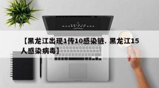 【黑龙江出现1传10感染链. 黑龙江15人感染病毒】